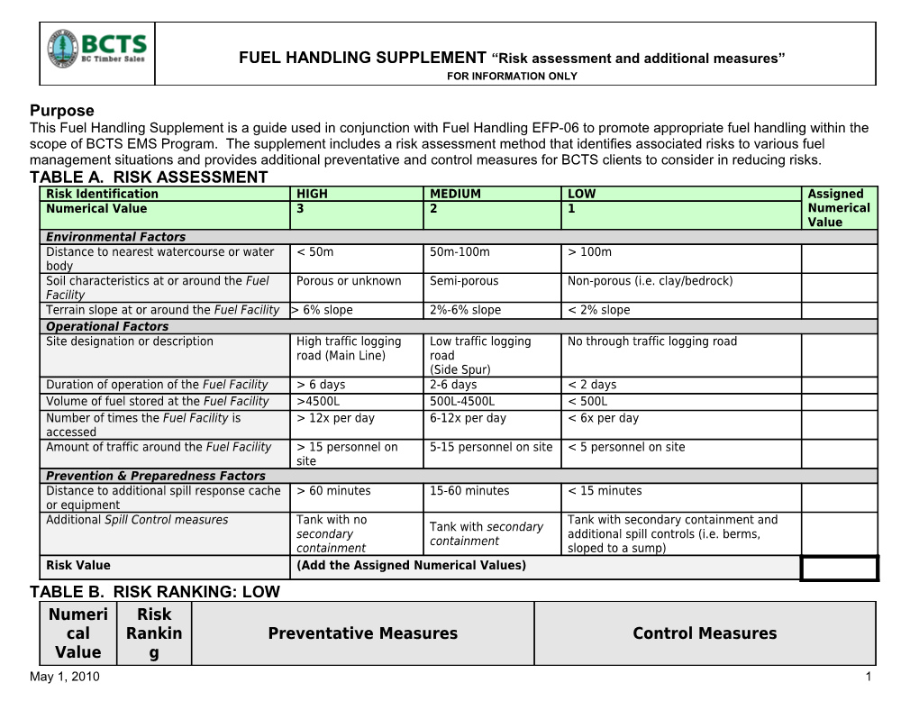 BCTS Fuel Handling Supplement