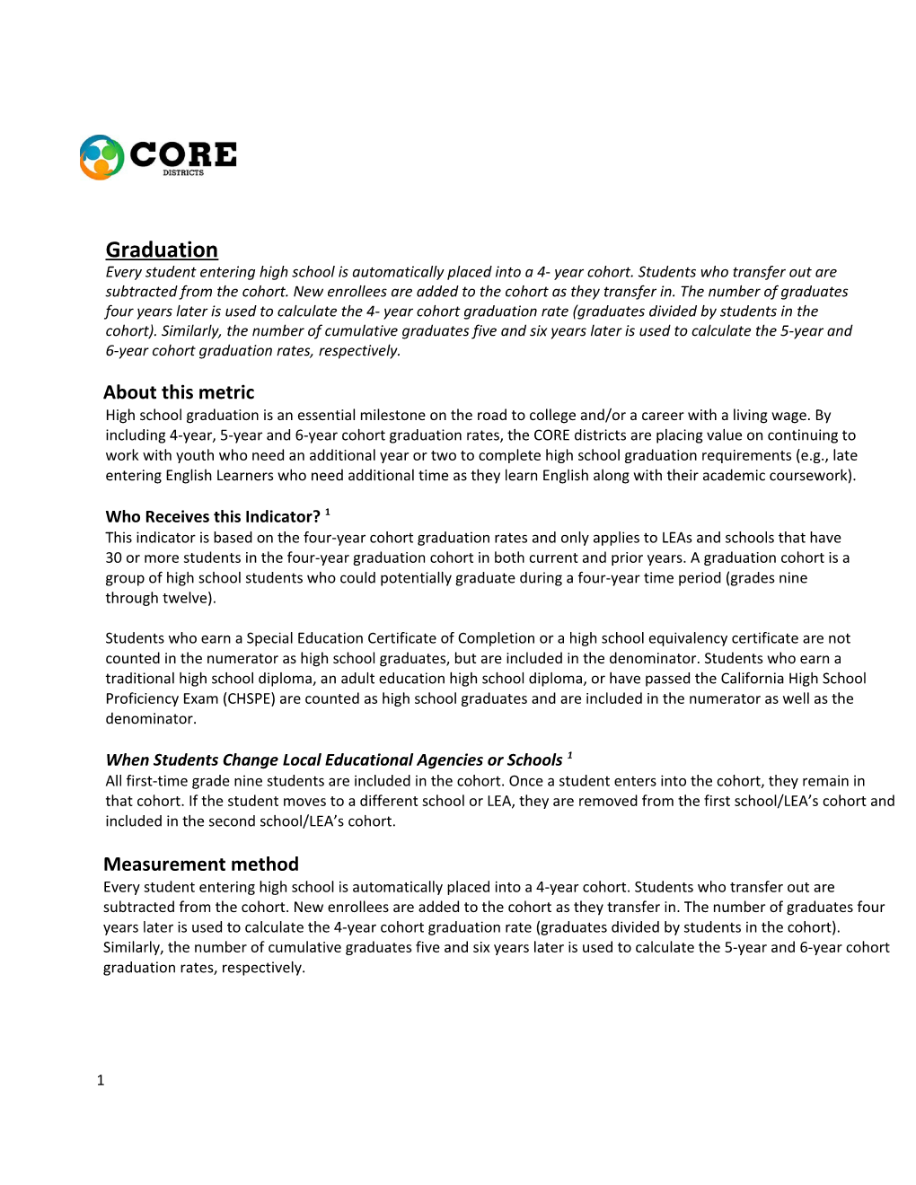 SE-CC Domain - School Culture & Climate Surveys (Updated 2.18.15)