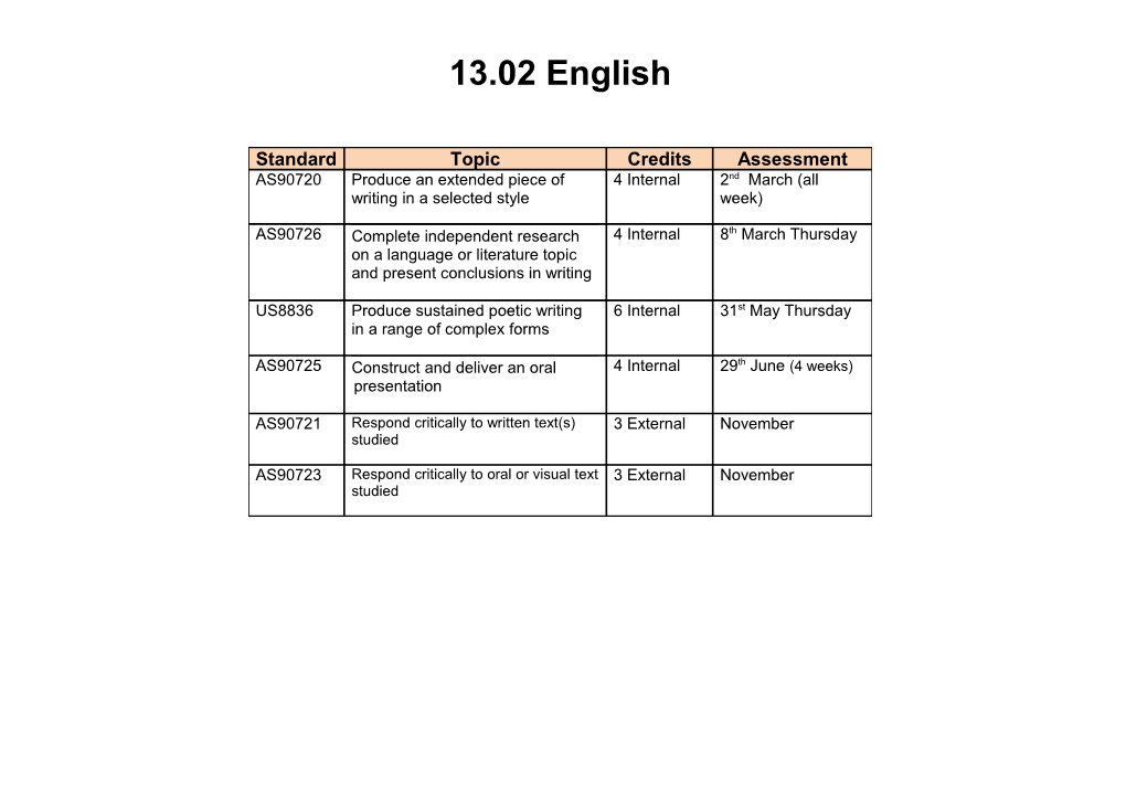 Year 9 Science Year Planner 2011