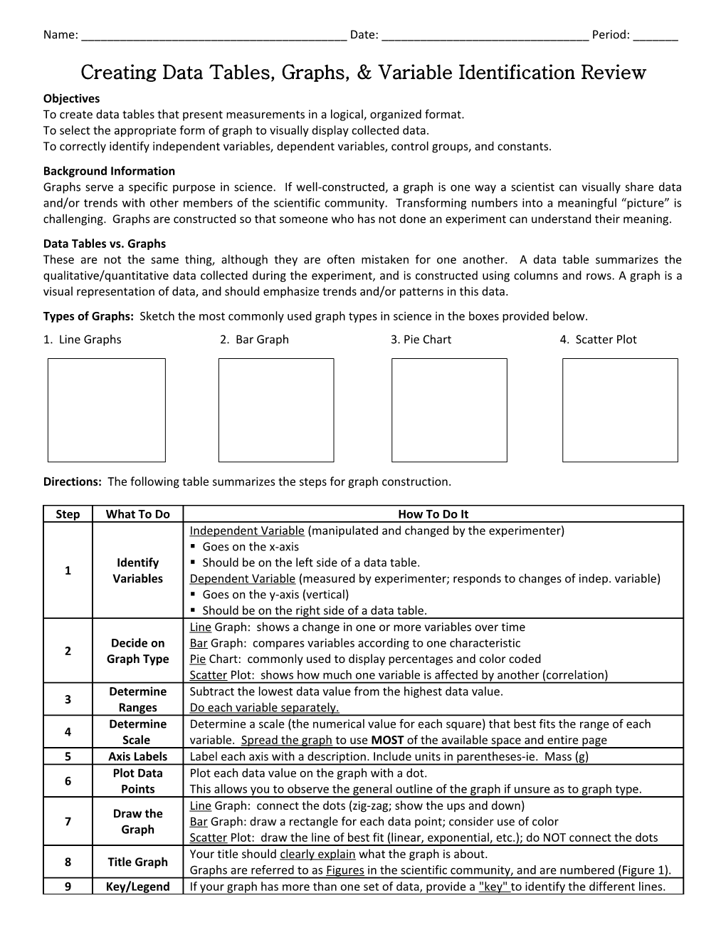 How to Construct a Line Graph on Paper