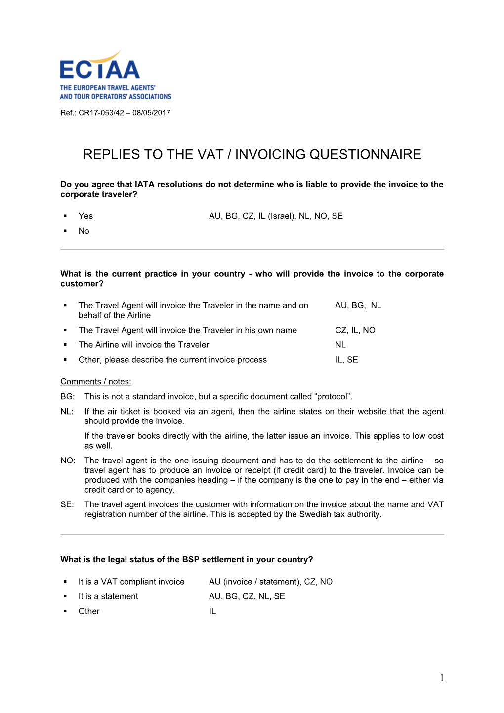 Replies to the Vat / Invoicing Questionnaire