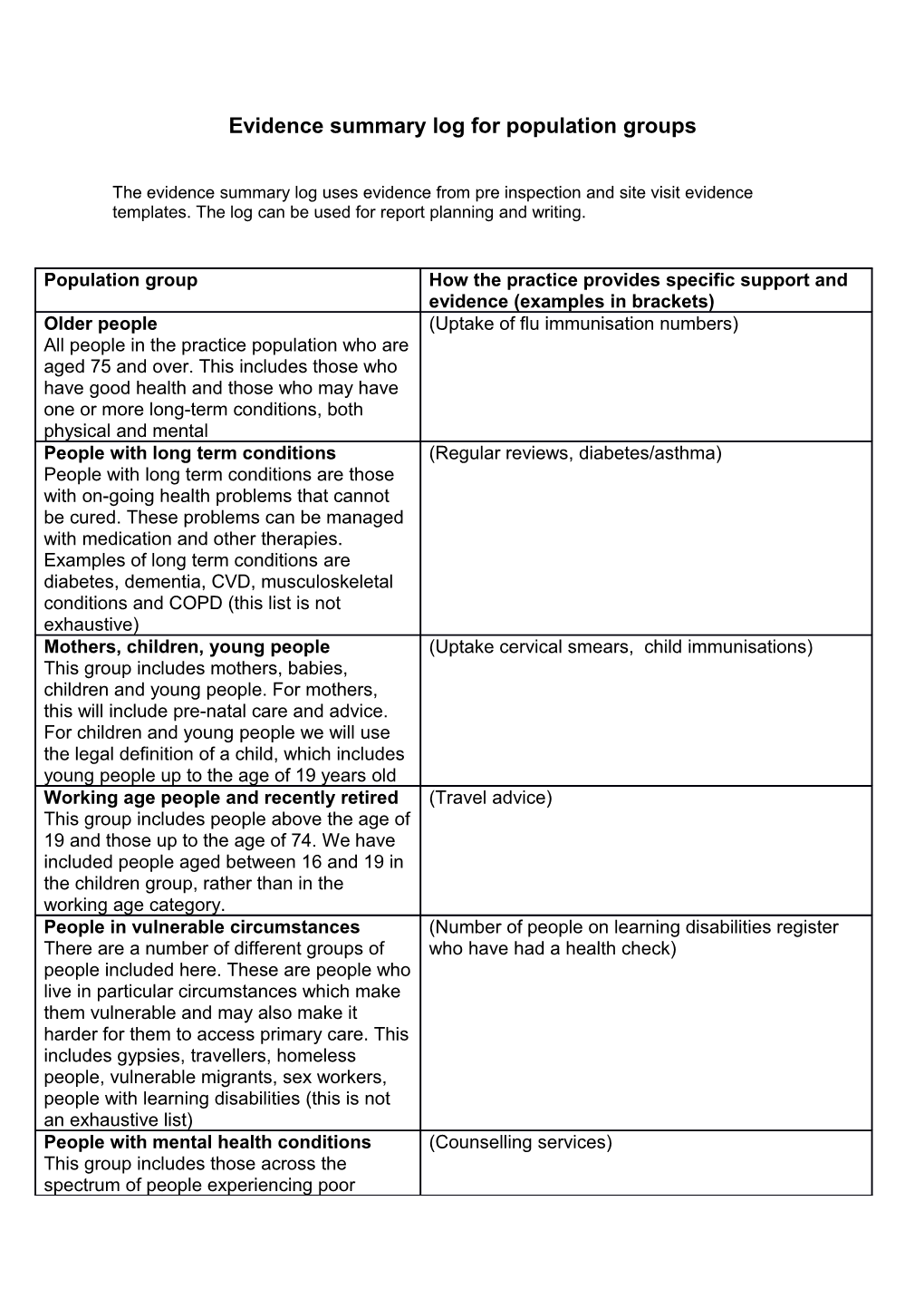 GP Evidence Tool - Evidence Summary Log