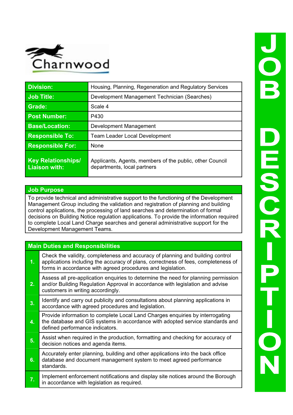 Job Description Template