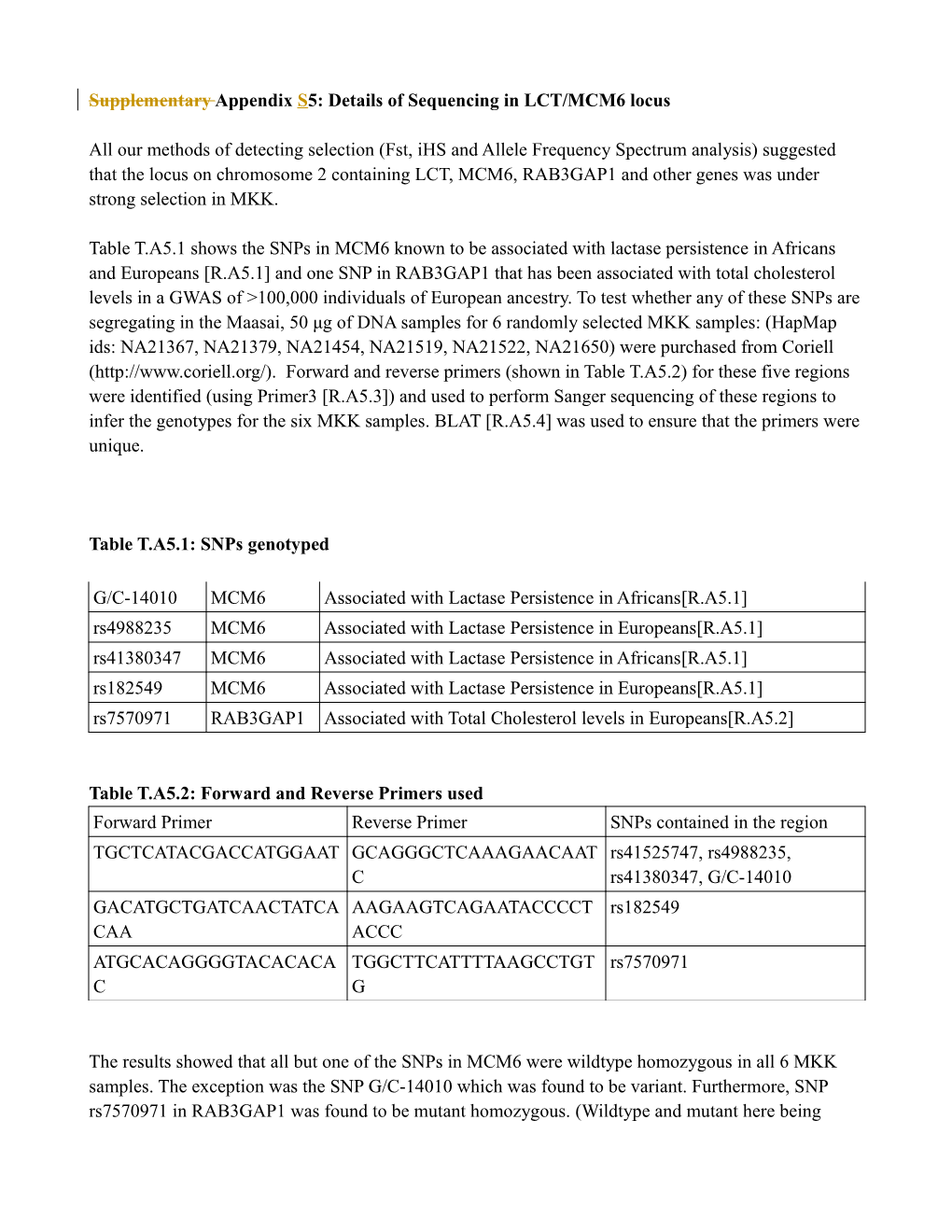 Supplementary Appendix S 5: Details of Sequencing in LCT/MCM6 Locus