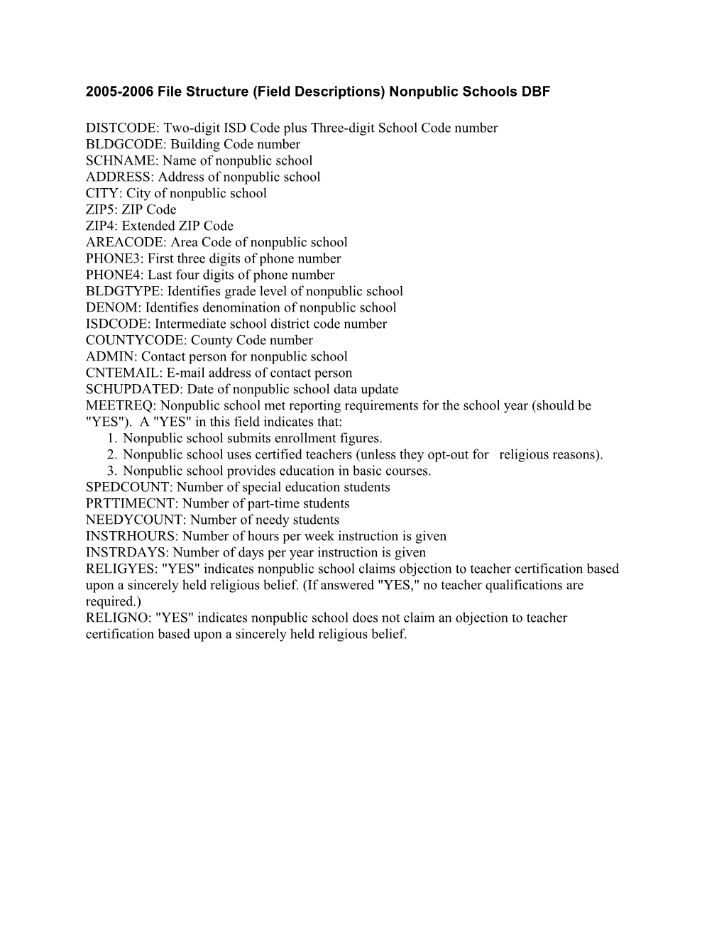 2005-2006 File Structure (Field Descriptions) Nonpublic Schools Dbf