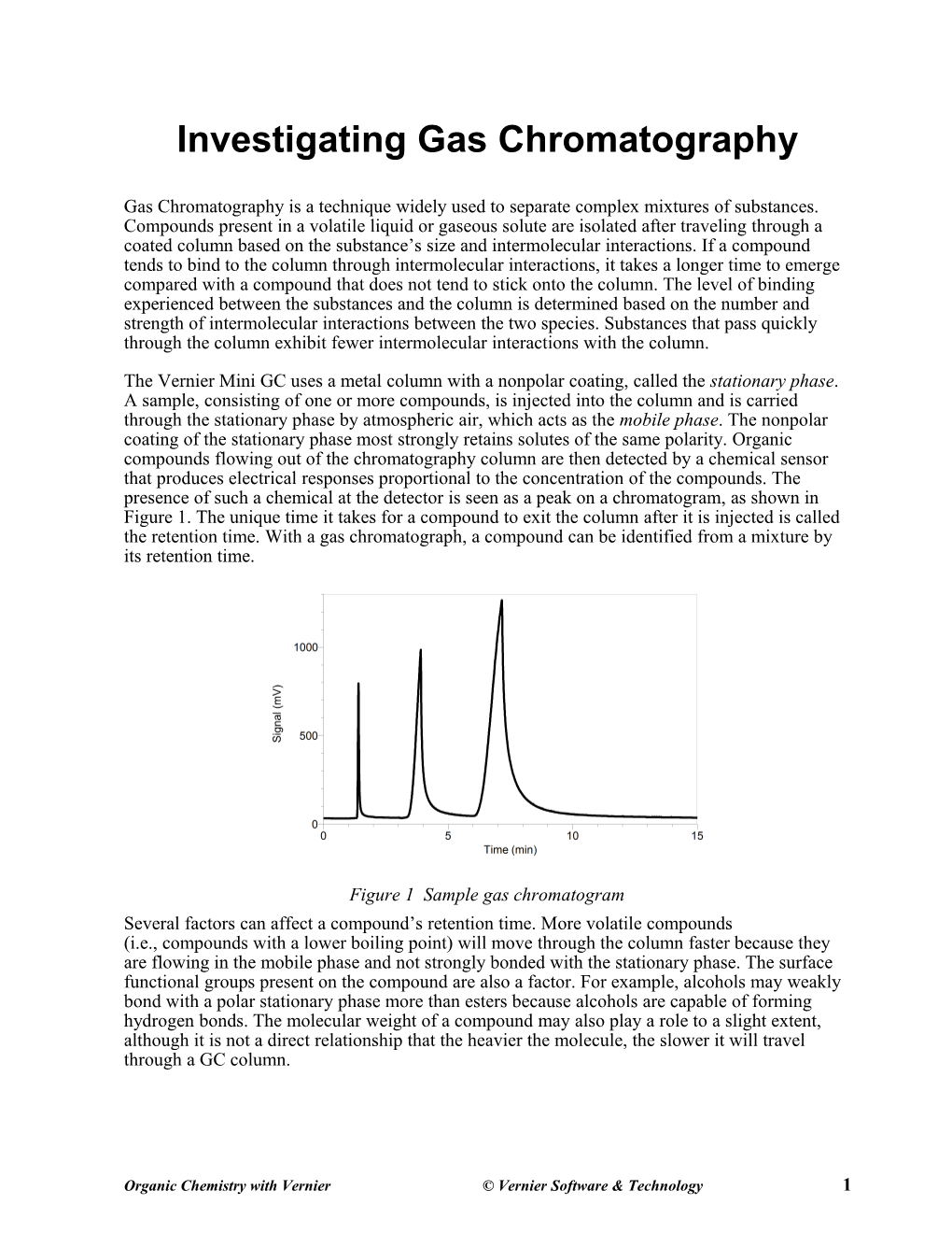 Investigating Gas Chromatography