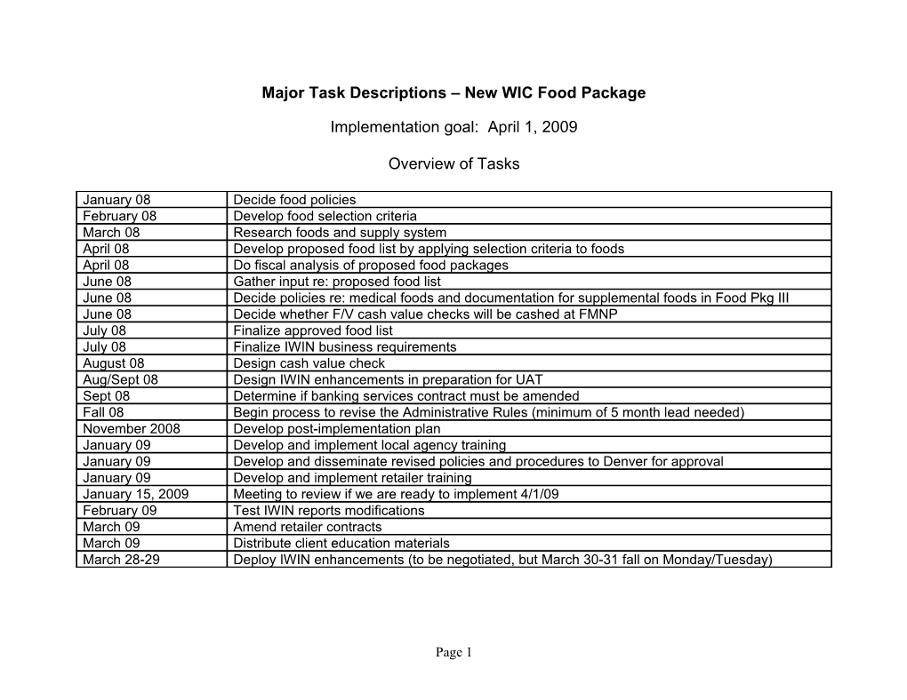 Major Task Descriptions New WIC Food Package