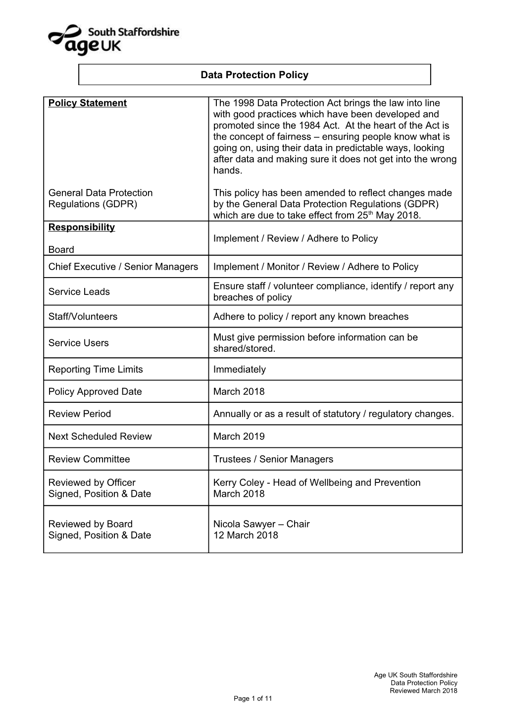 M) Draft Charging Policy for Age Concern South Staffordshire