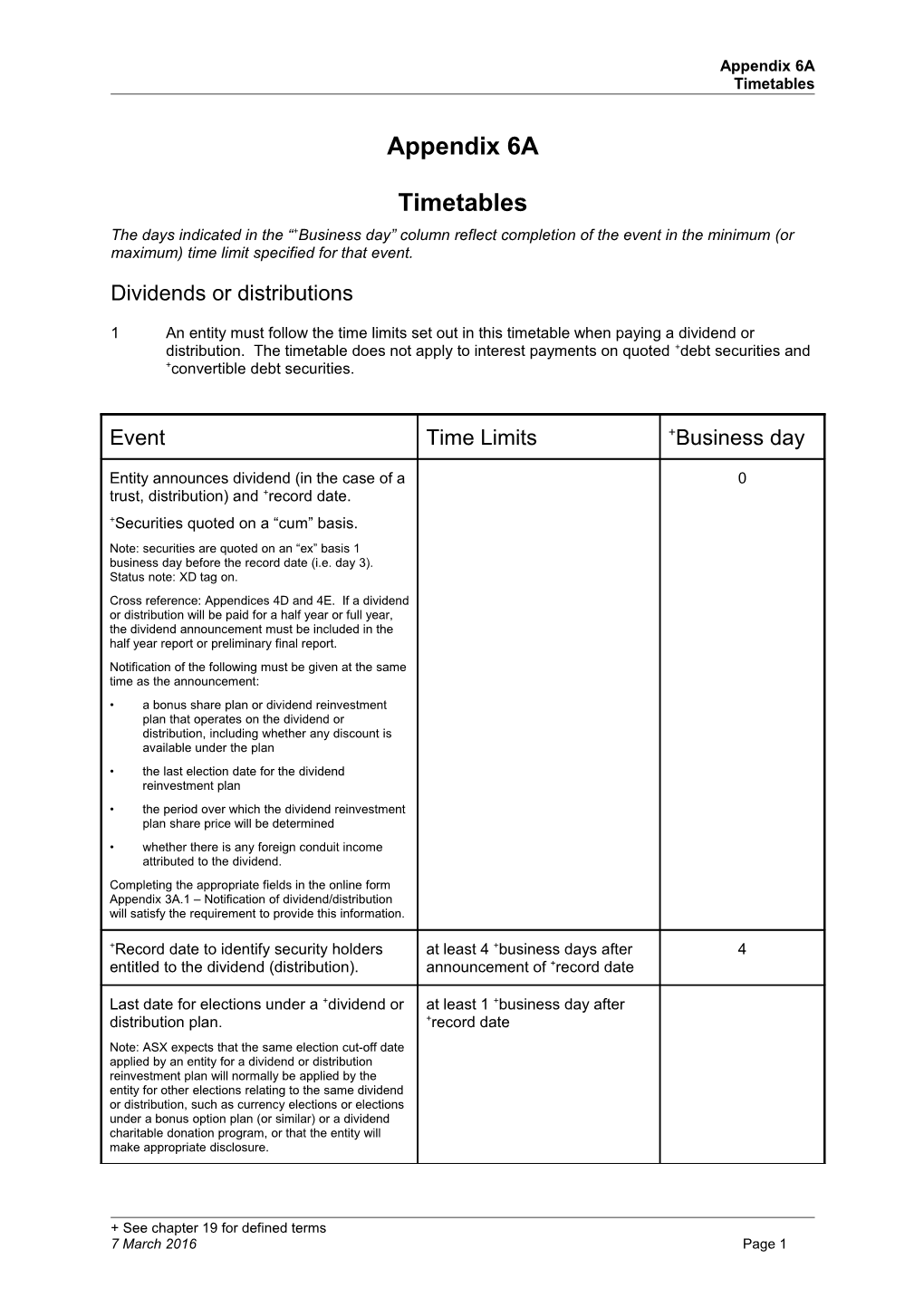 ASX Listing Rules Appendix 6A - Timetables