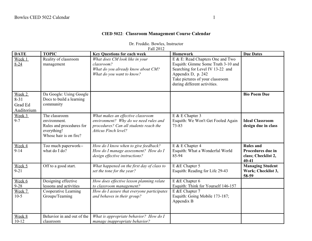 Classroom Management Concepts