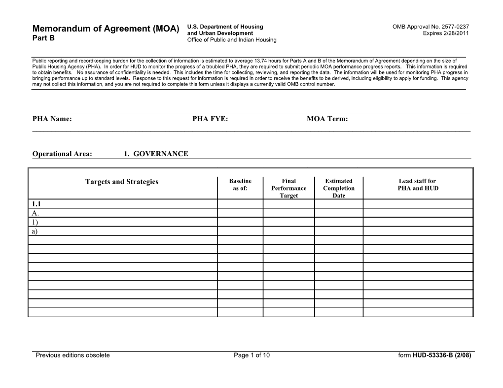 Memorandum of Agreement (MOA)____US Department of Housing and Urban Development