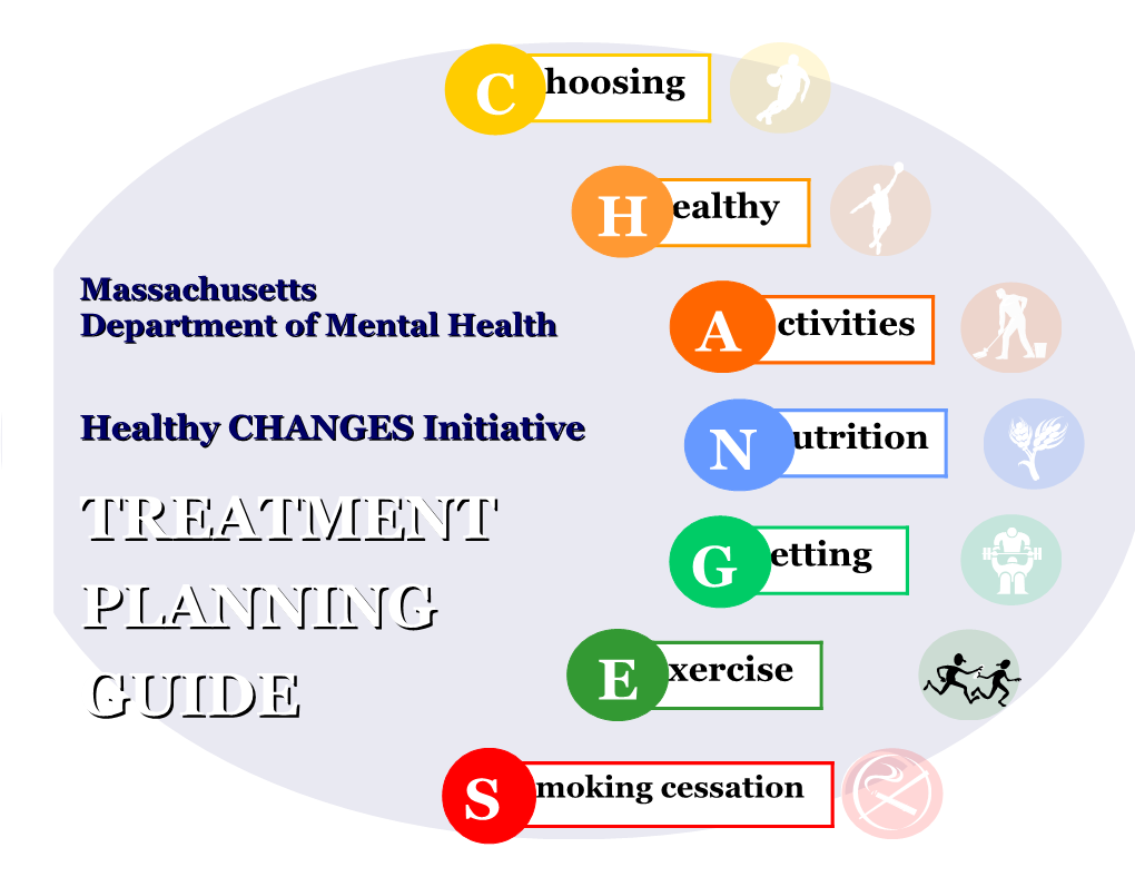 Key Elements For Promoting Health And Wellness