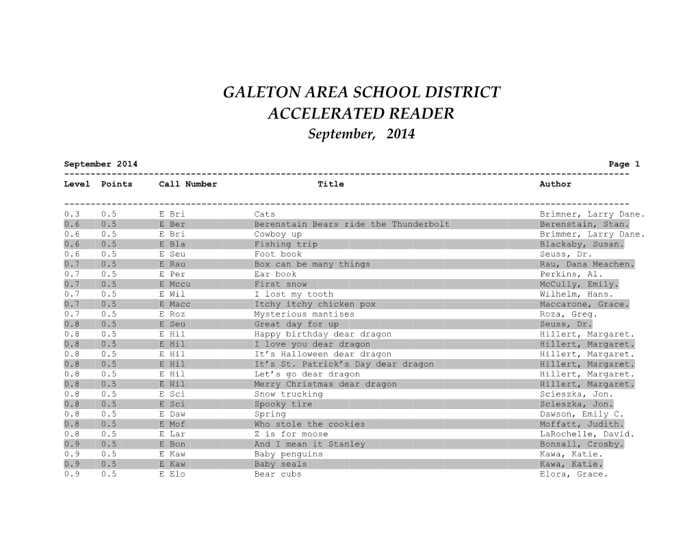 Galeton Area School District