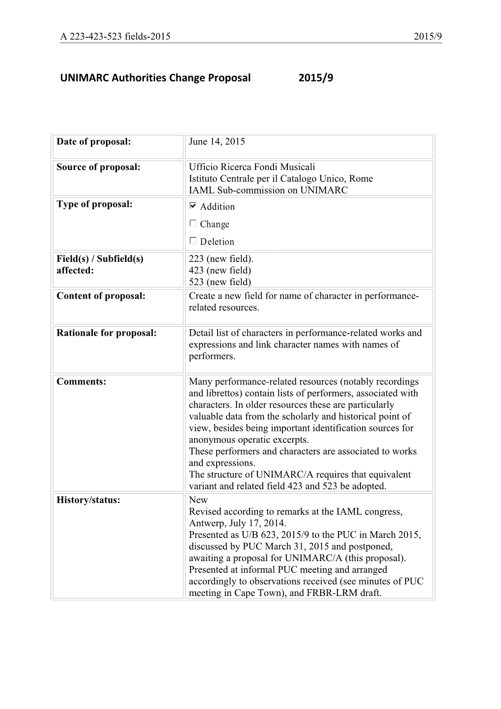 UNIMARC Authorities Change Proposal 2015/9