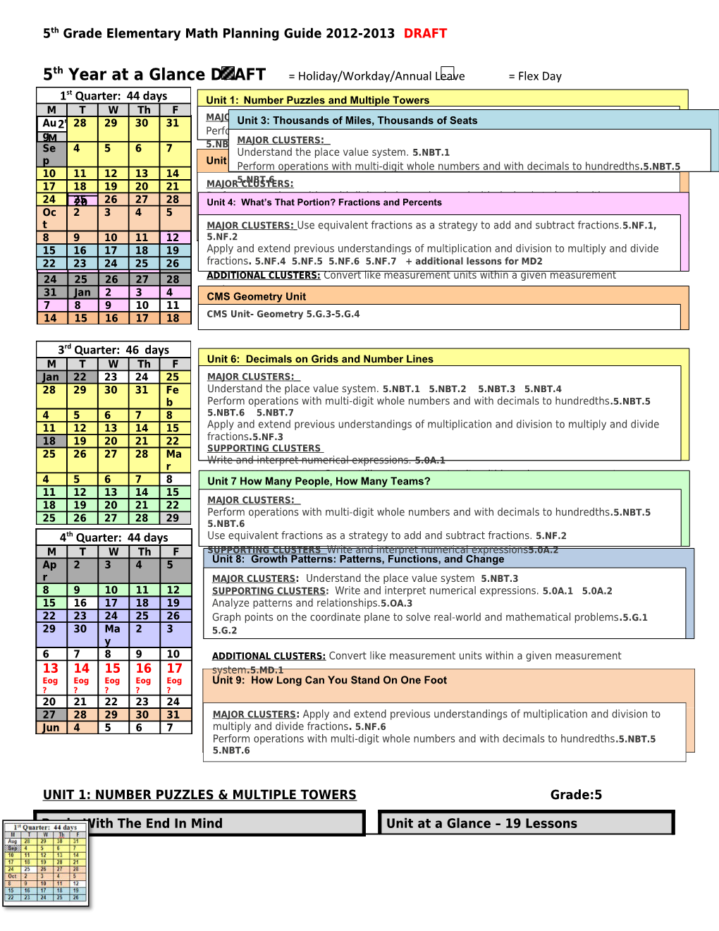 5Th Grade Elementary Math Planning Guide 2012-2013 DRAFT