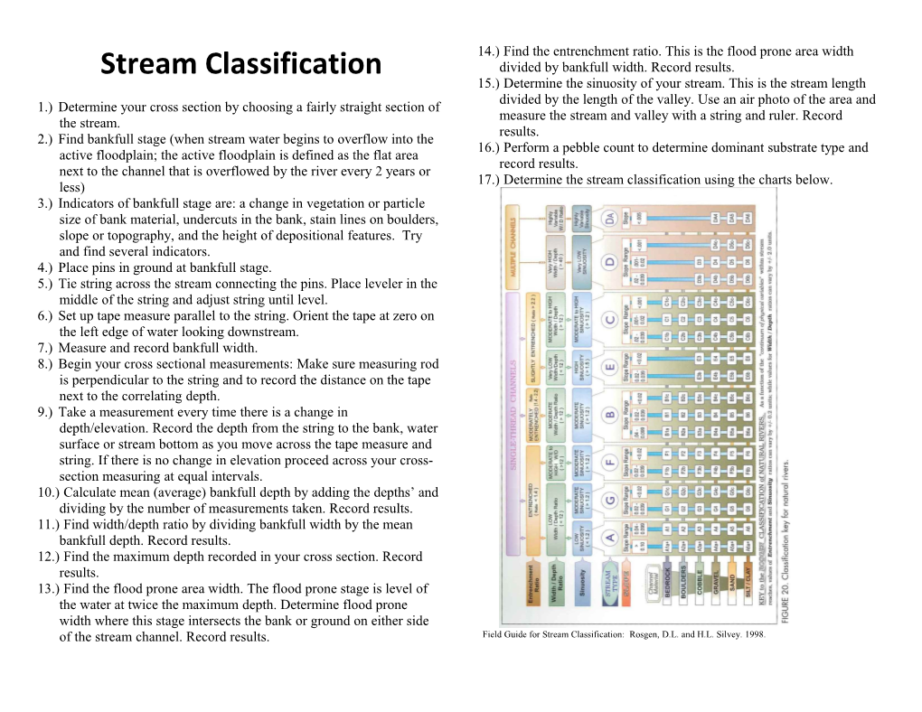 Stream Classification