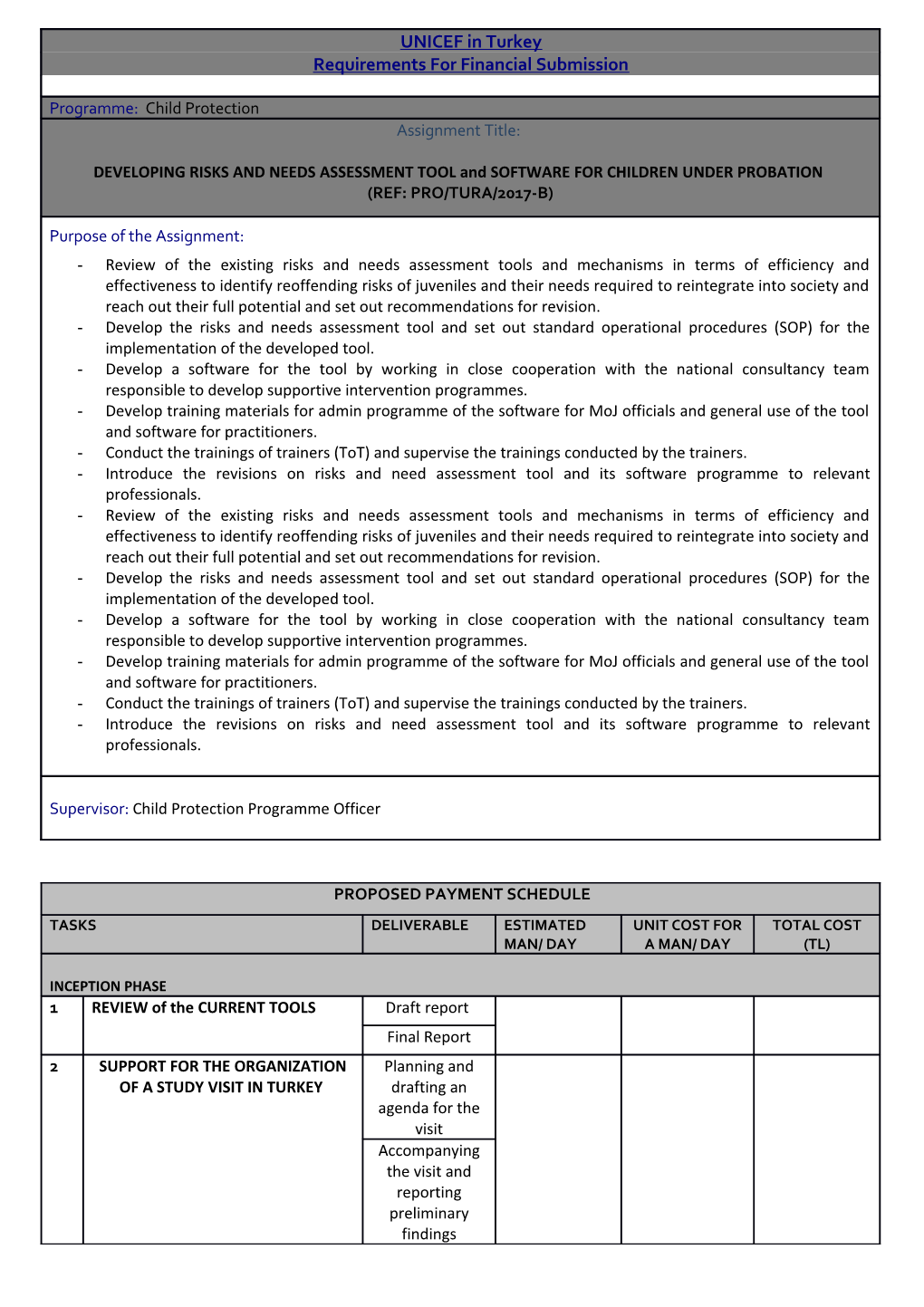 Unicef-Eco : Terms of Reference (Tor) for Outsourced Assignment