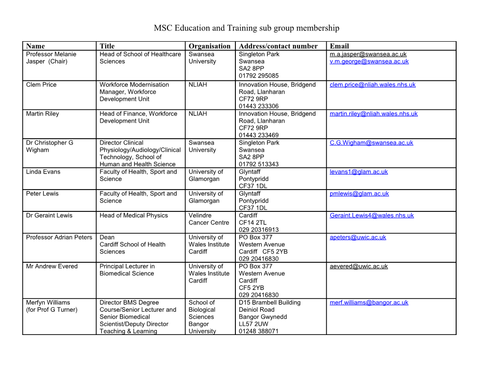 Education and Training Sub Group Membership - Confirmed