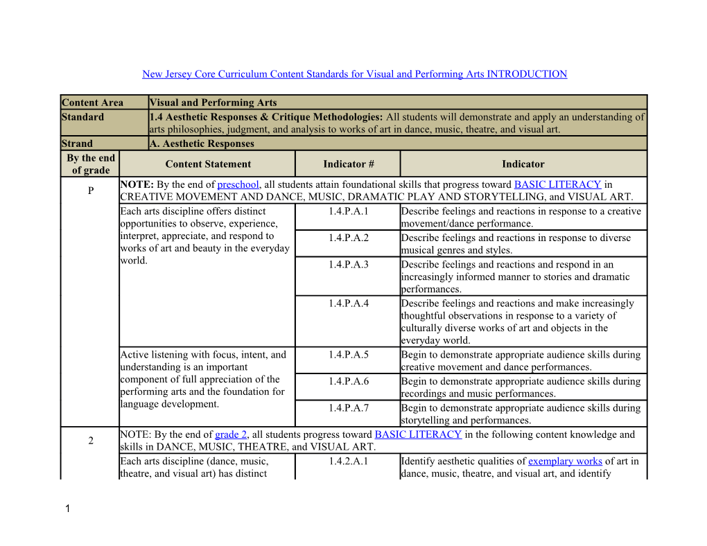 2009 New Jersey Core Curriculum Content Standards - Visual and Performing Arts Introduction s1