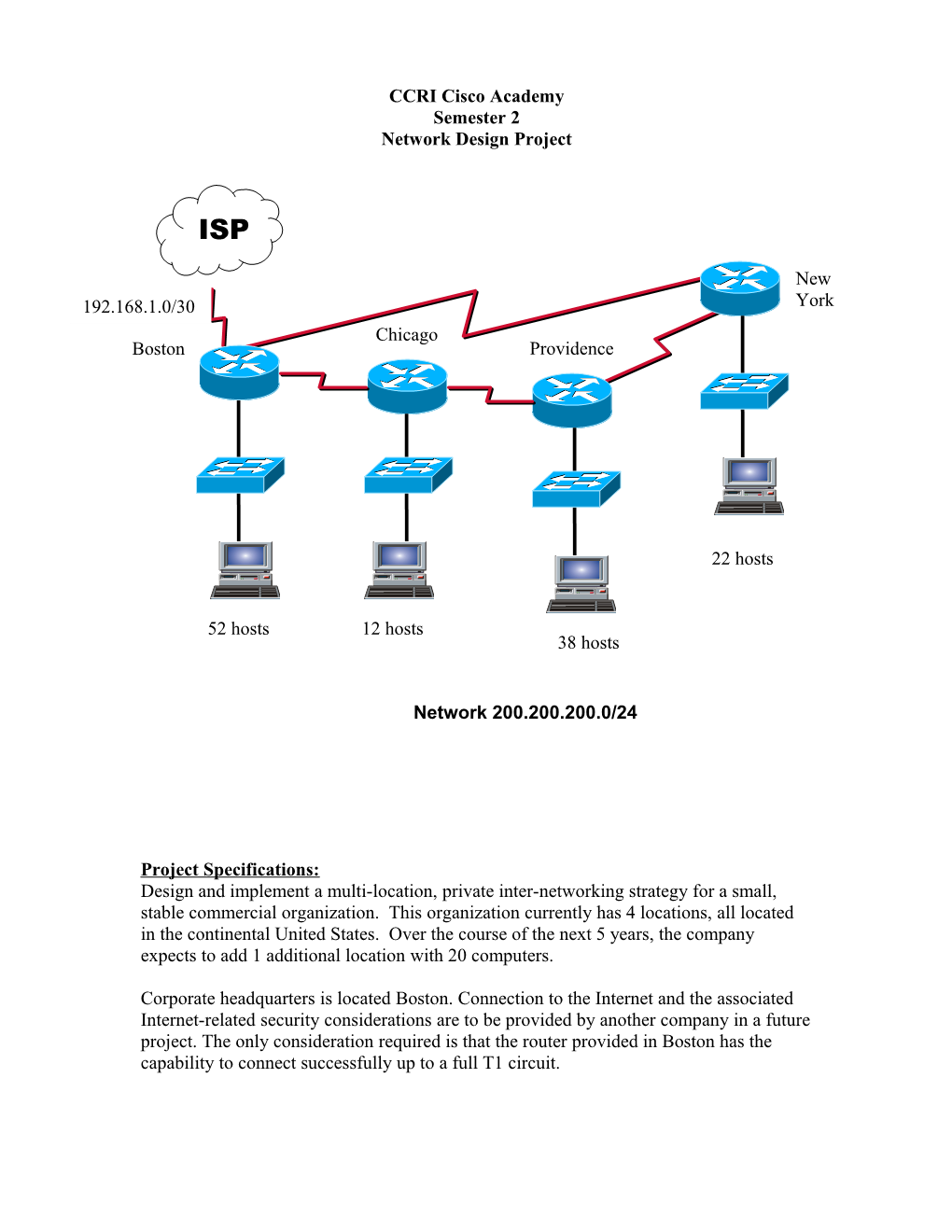 CCRI Cisco Academy