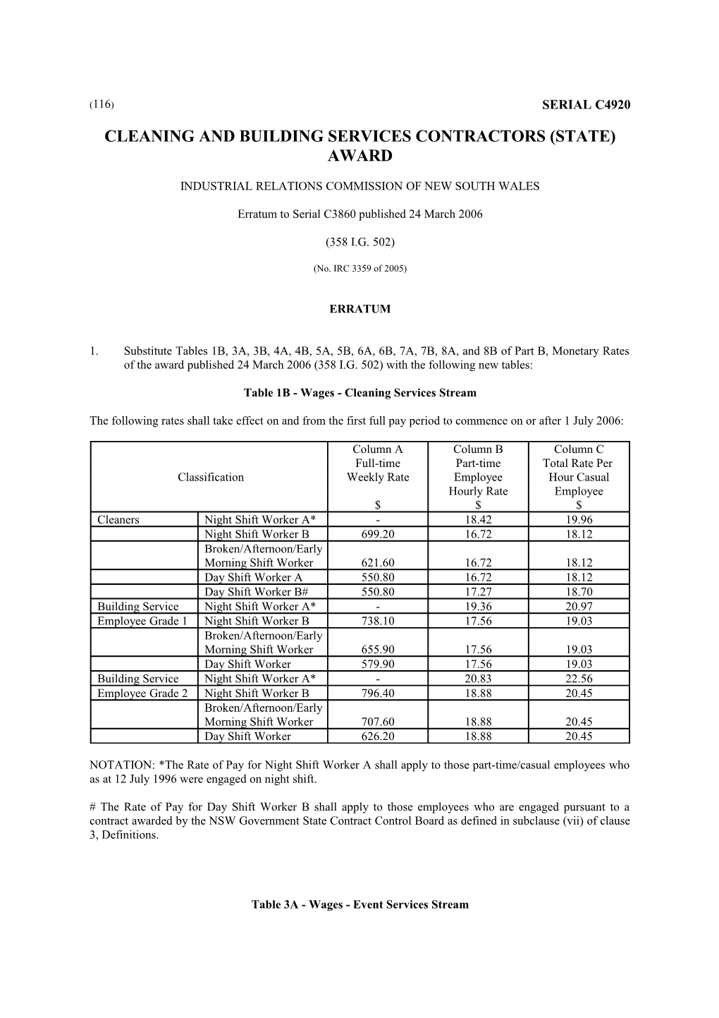 Before the Industrial Relations Commission s42