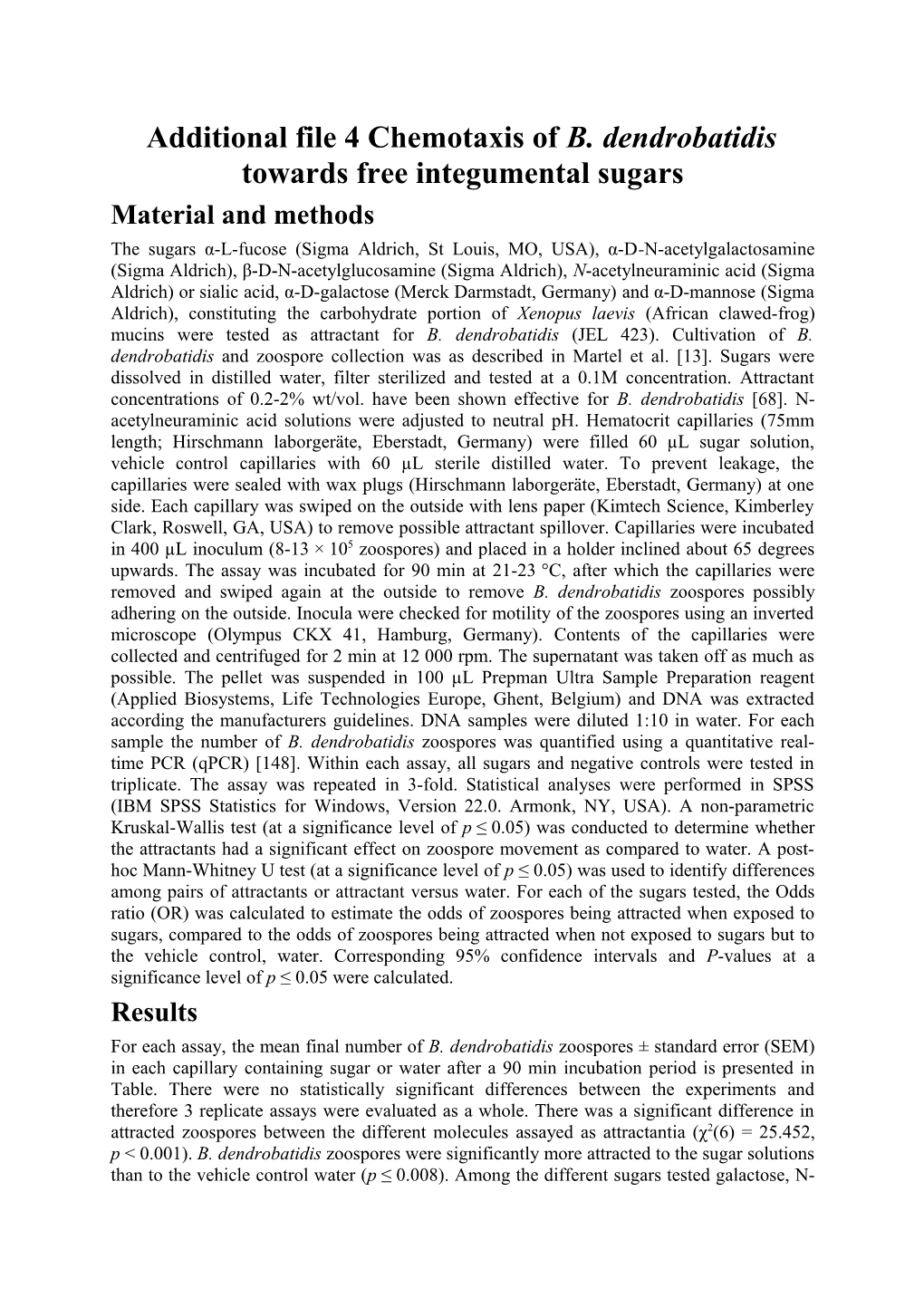 Additional File 4 Chemotaxis of B. Dendrobatidis Towards Free Integumental Sugars