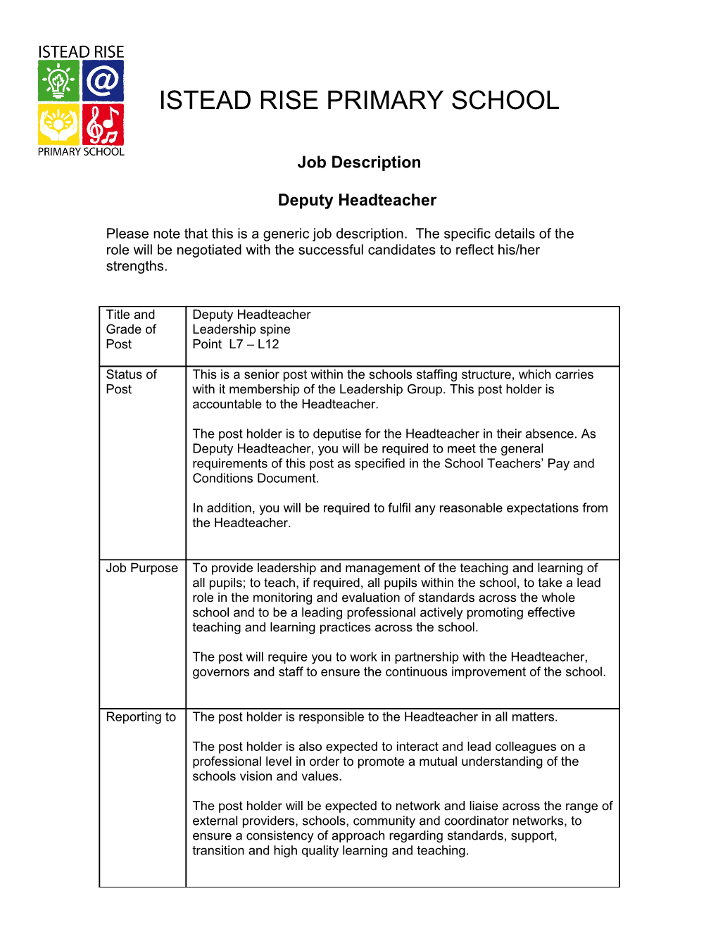 Job Description Deputy Headteacher s1