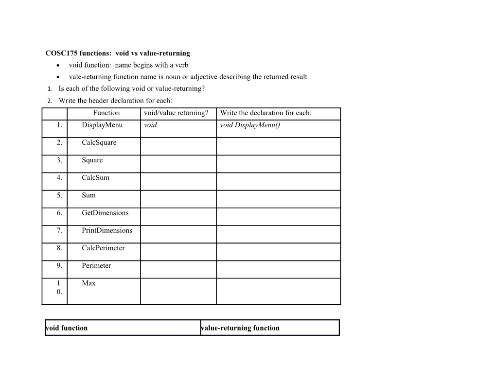 COSC175 Functions: Void Vs Value-Returning