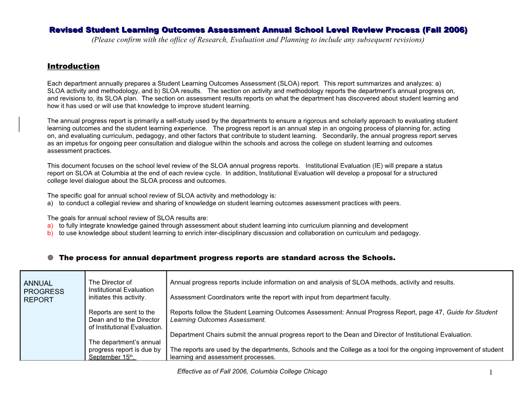 Revised Student Learning Outcomes Assessment Plan Review Process
