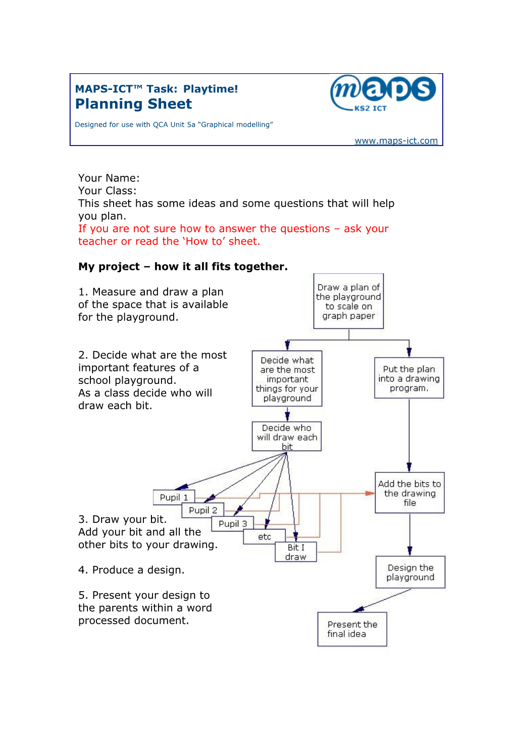 MAPS-ICT Task: the Graffiti Debate