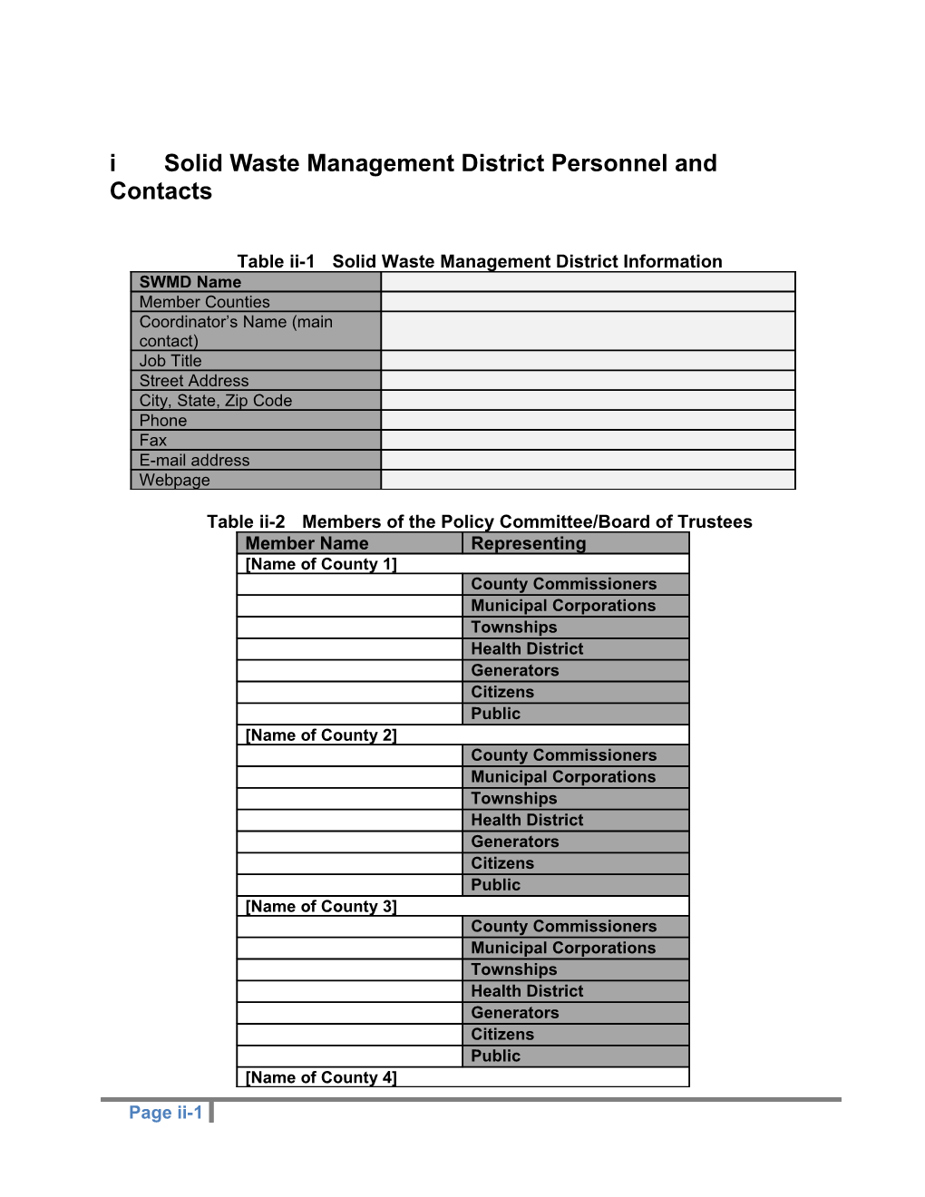 I Solid Waste Management District Personnel and Contacts