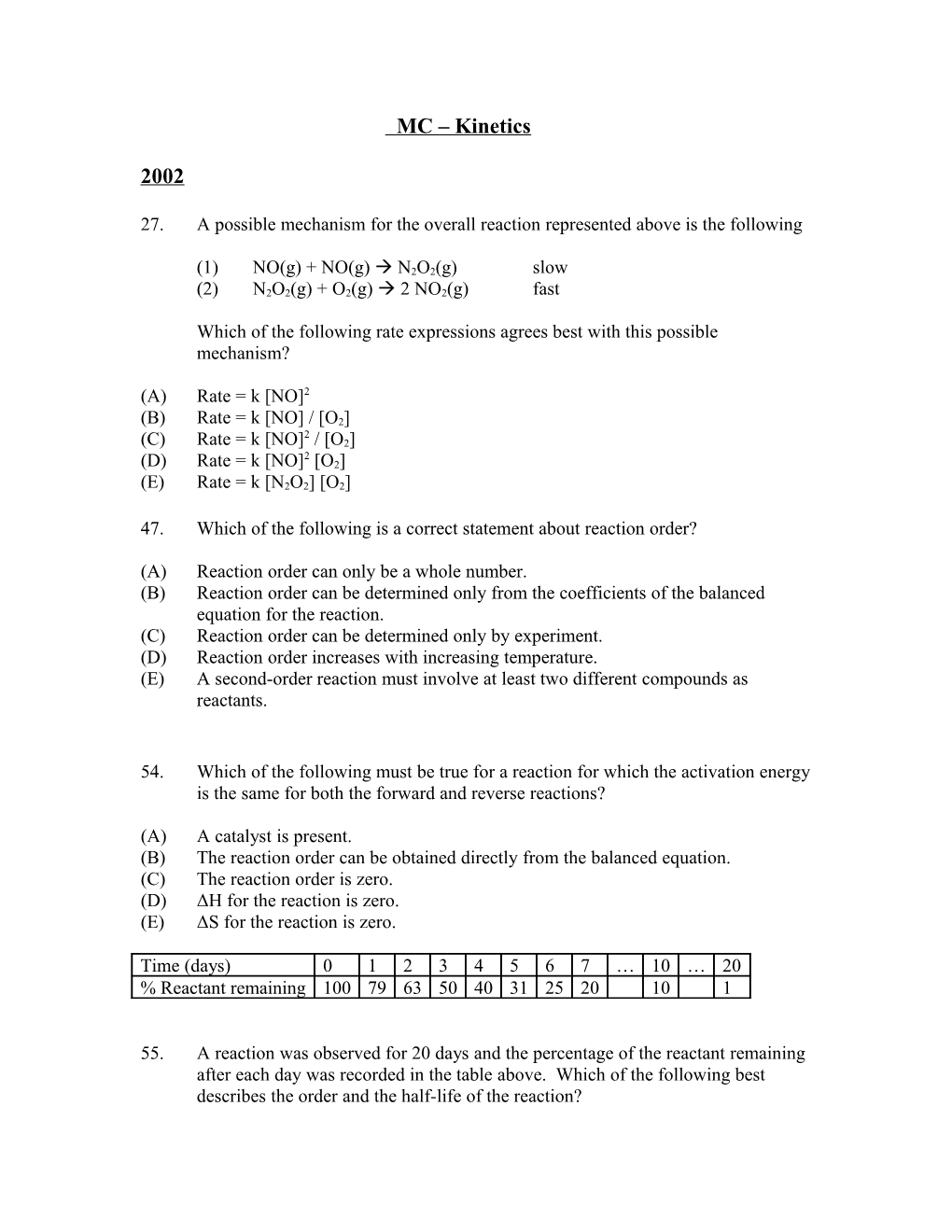 27. a Possible Mechanism for the Overall Reaction Represented Above Is the Following s1