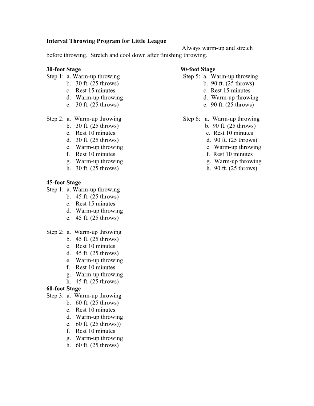 Interval Throwing Program for Little League