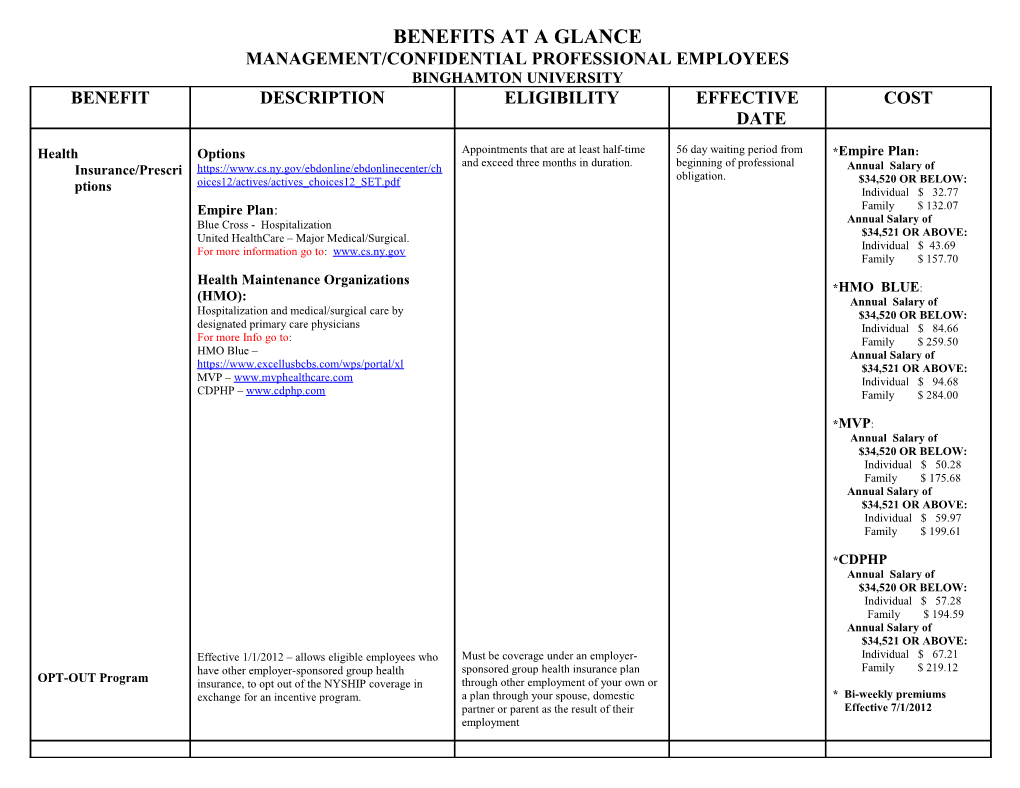 Benefits at a Glance s1