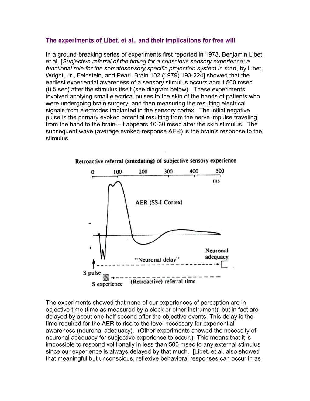 The Experiments of Libet, Et Al