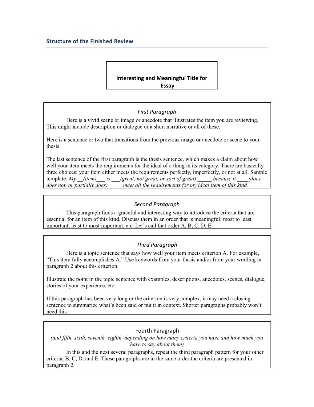 Structure of the Finished Review