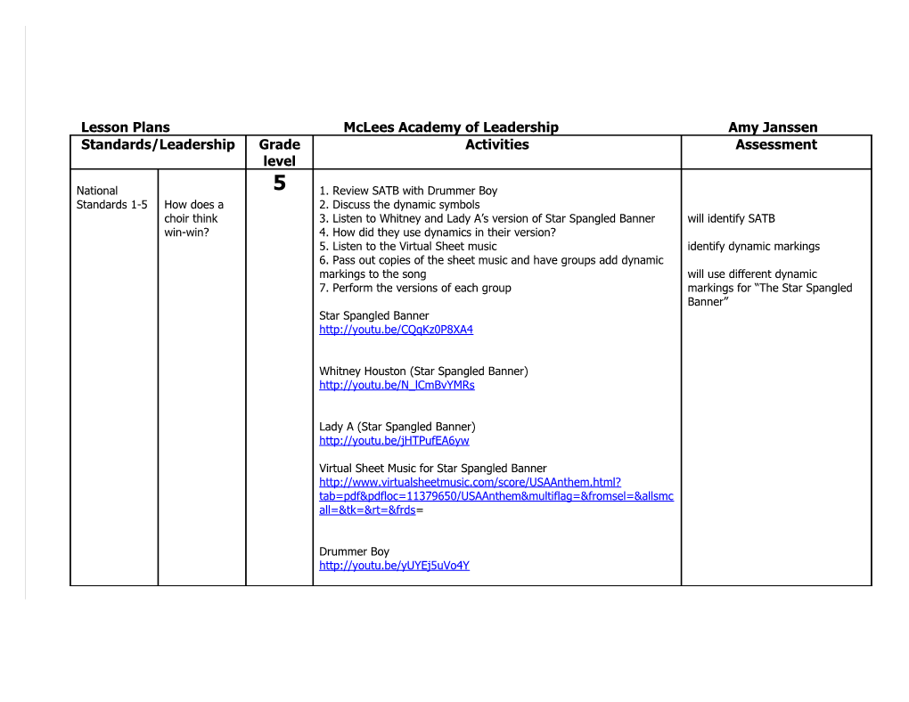 Lesson Plans Mclees Academy of Leadership Amy Janssen