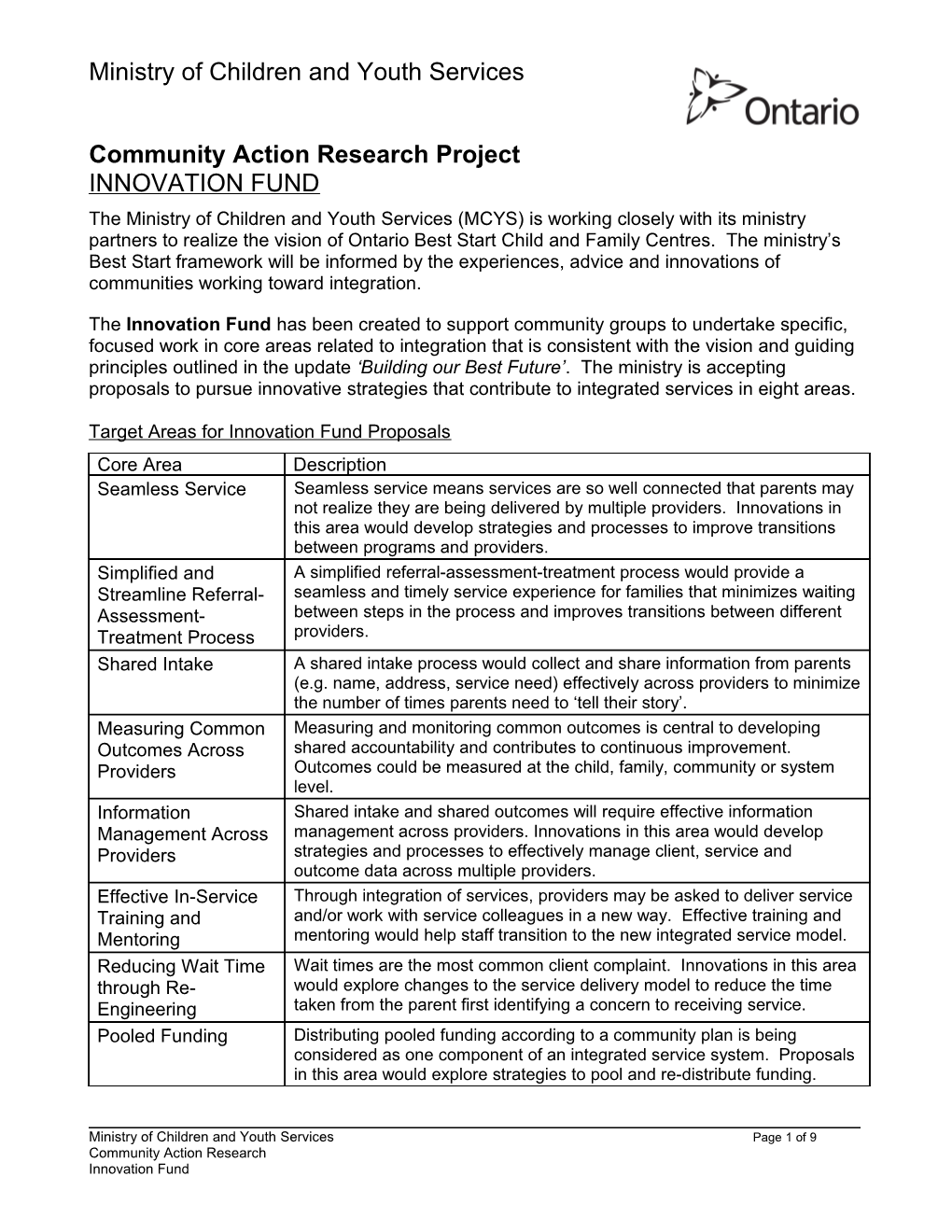 Community Action Research Project