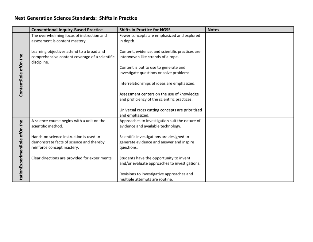 NGSS - Shifts in Practices Table