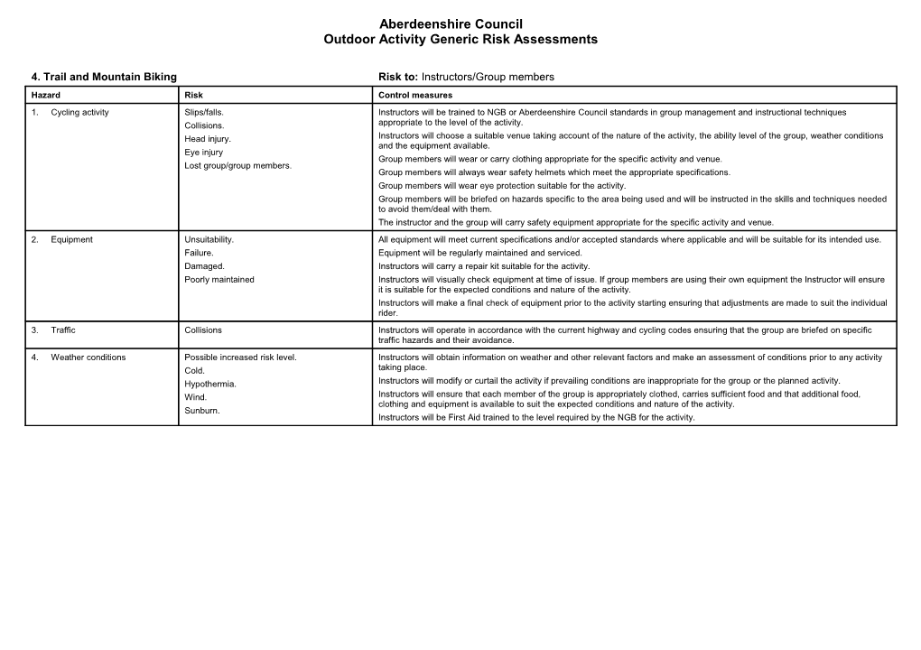 Outdoor Activity Generic Risk Assessments