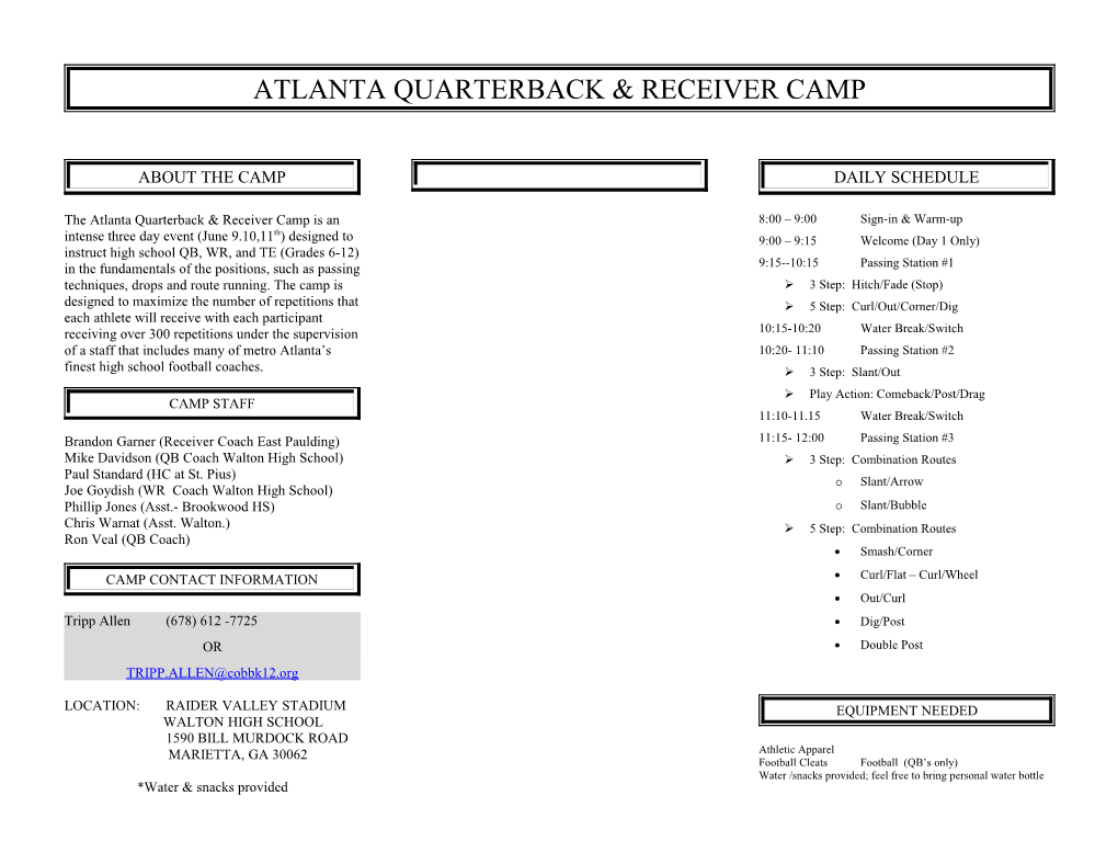 Atlanta Quarterback & Receiver Camp s1