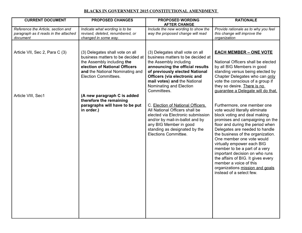 Blacks in Government 2008 Constitutional Amendment Format