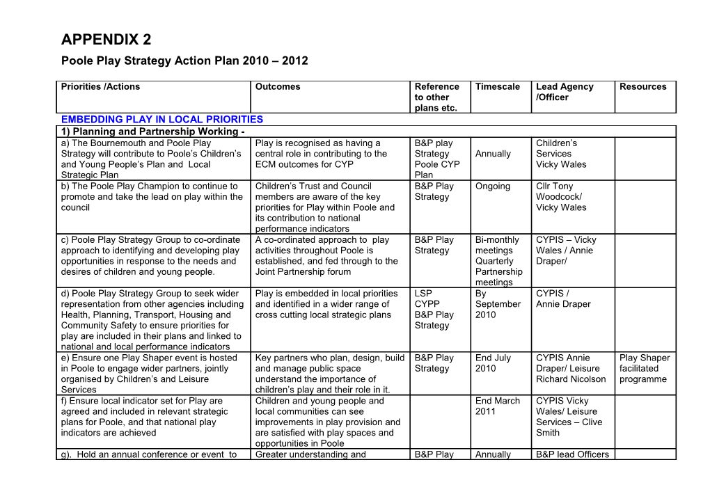 Play Strategy Action Plan - Appendix 2