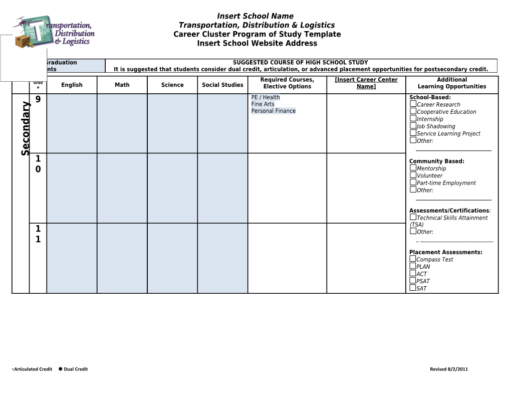 Agriculture, Food & Natural Resources s4