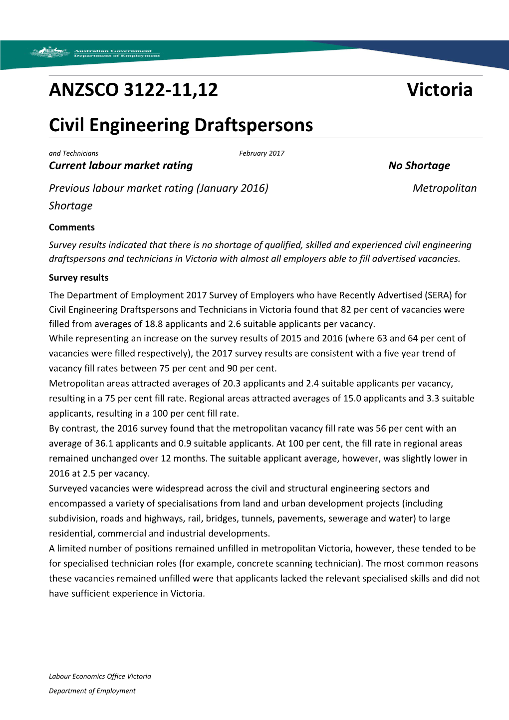 Civil Engineering Draftspersons and Technicians Victoria