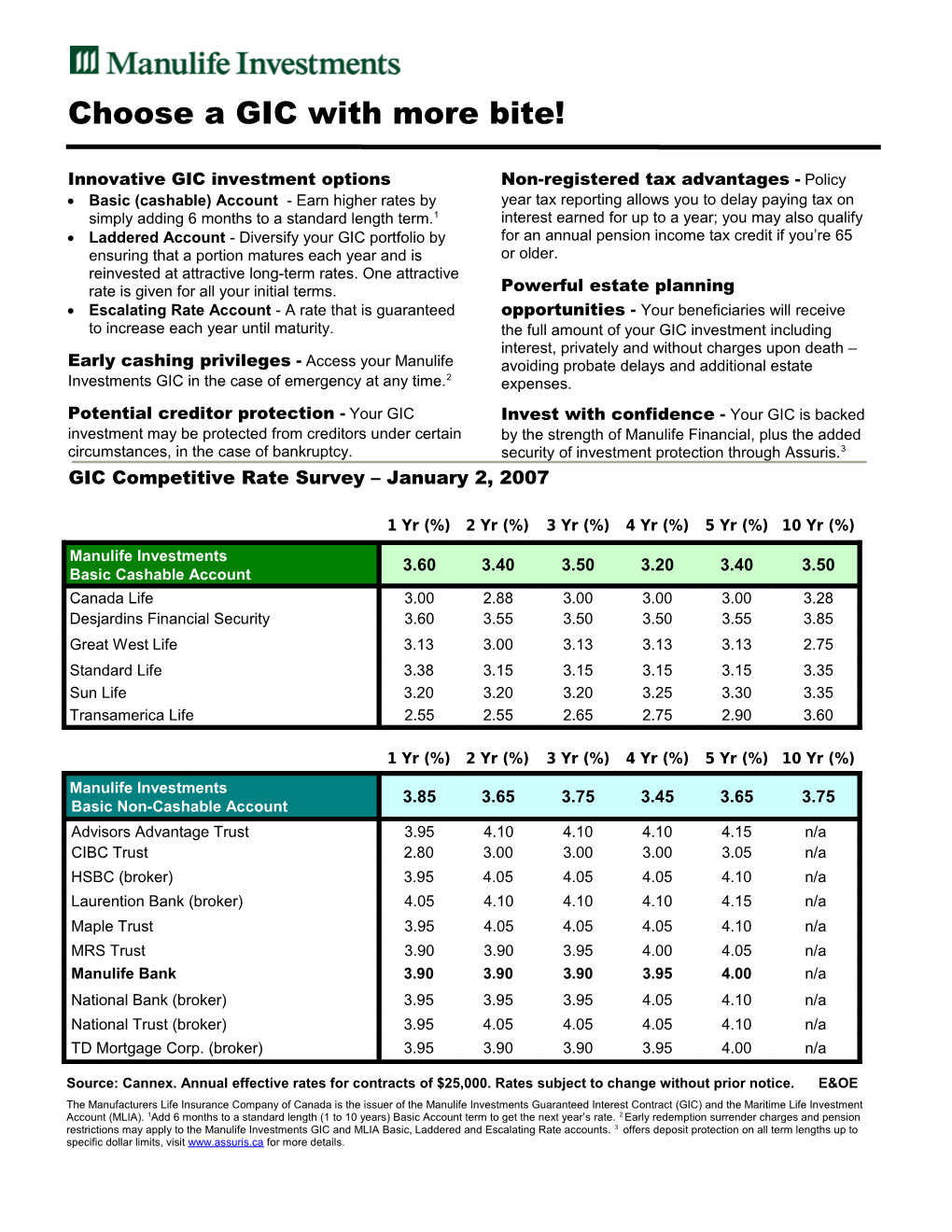 Manulife Financial the Best 5-Year GIC Rates in the Industry