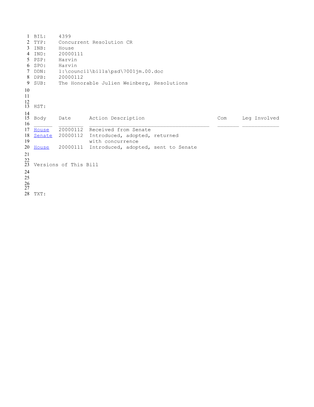 1999-2000 Bill 4399: the Honorable Julien Weinberg, Resolutions - South Carolina Legislature