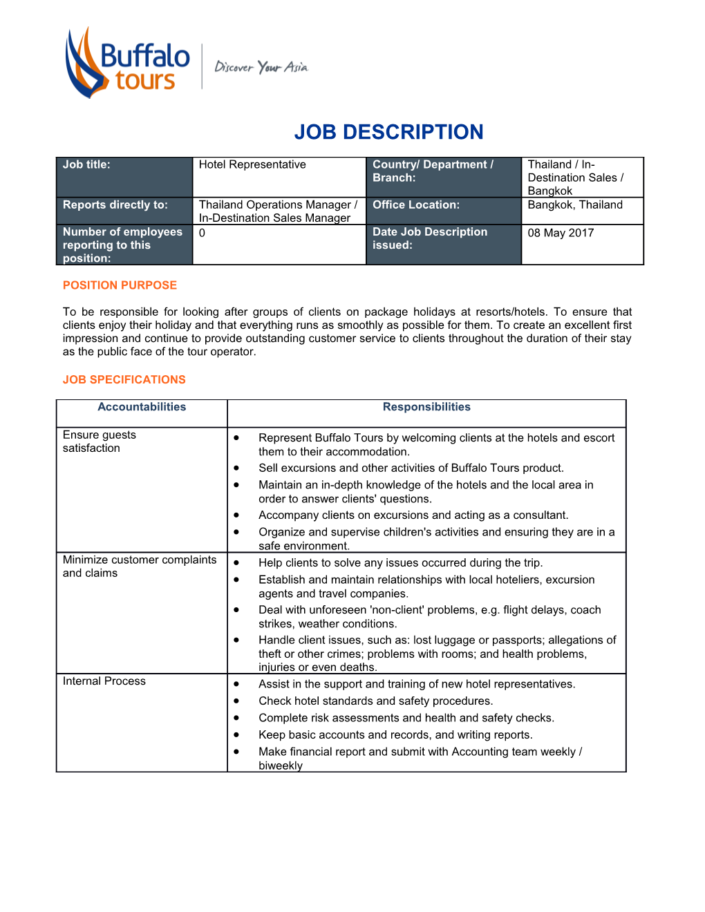 Position Purpose s1