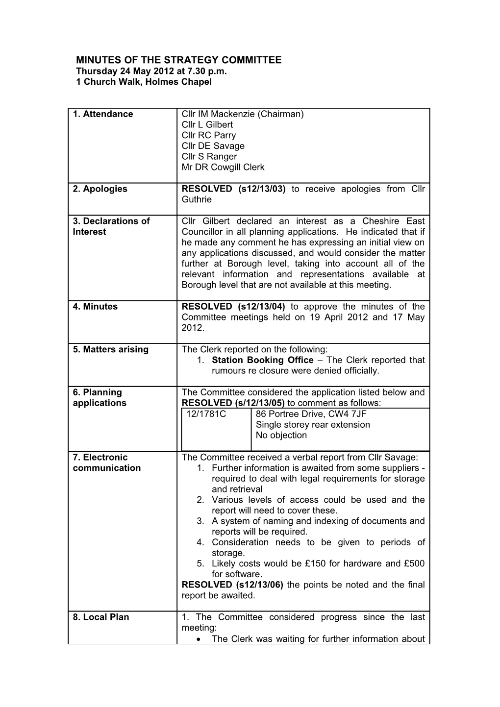 Minutes of the Planning Committee s1