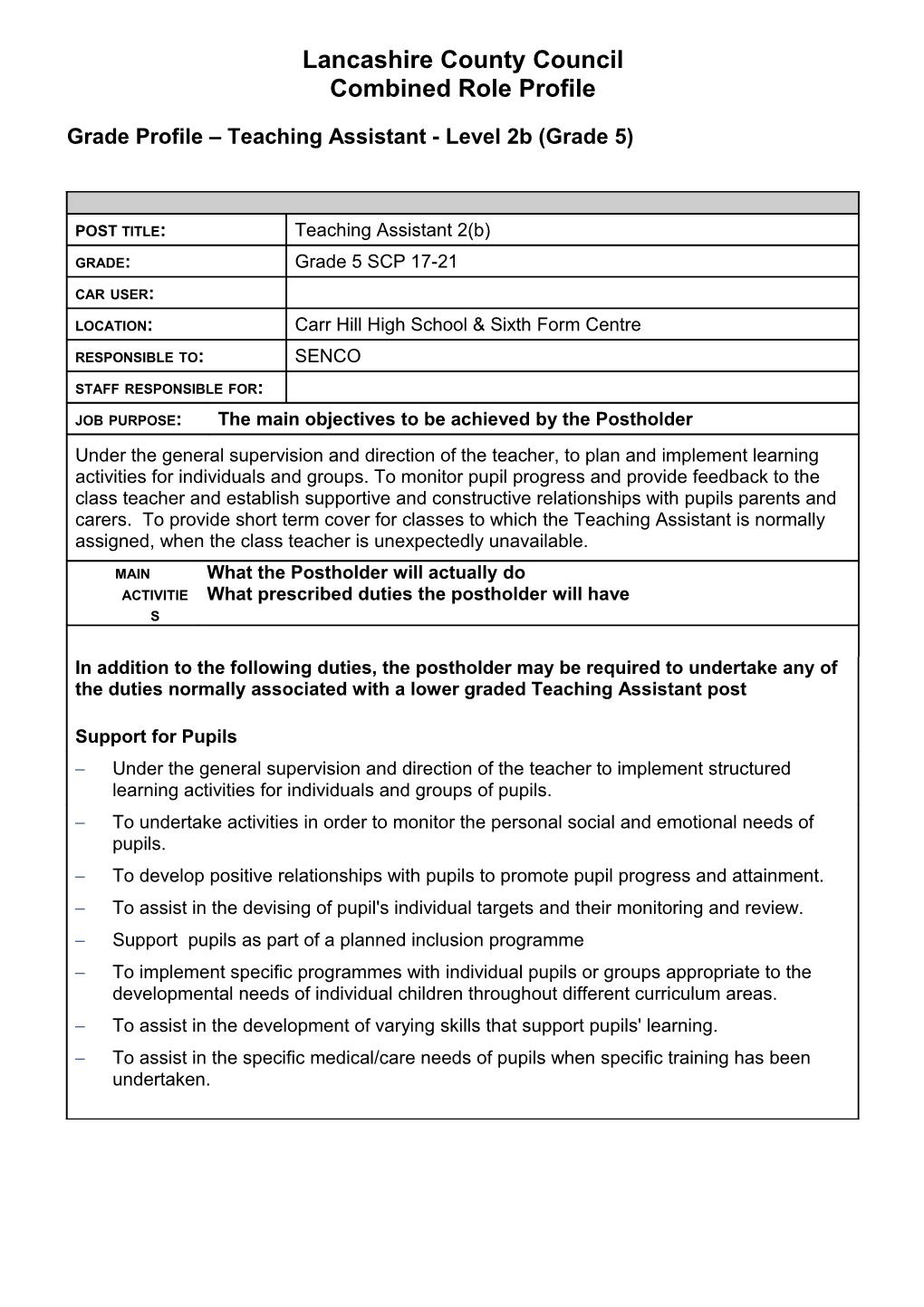 Grade Profile Teaching Assistant - Level 2B(Grade 5)